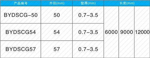 涟水套筒式声测管生产规格尺寸